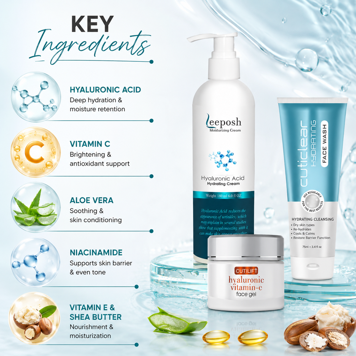 Dry Skin Nourishment Combo – Hydrate and Revitalize Your Skin
