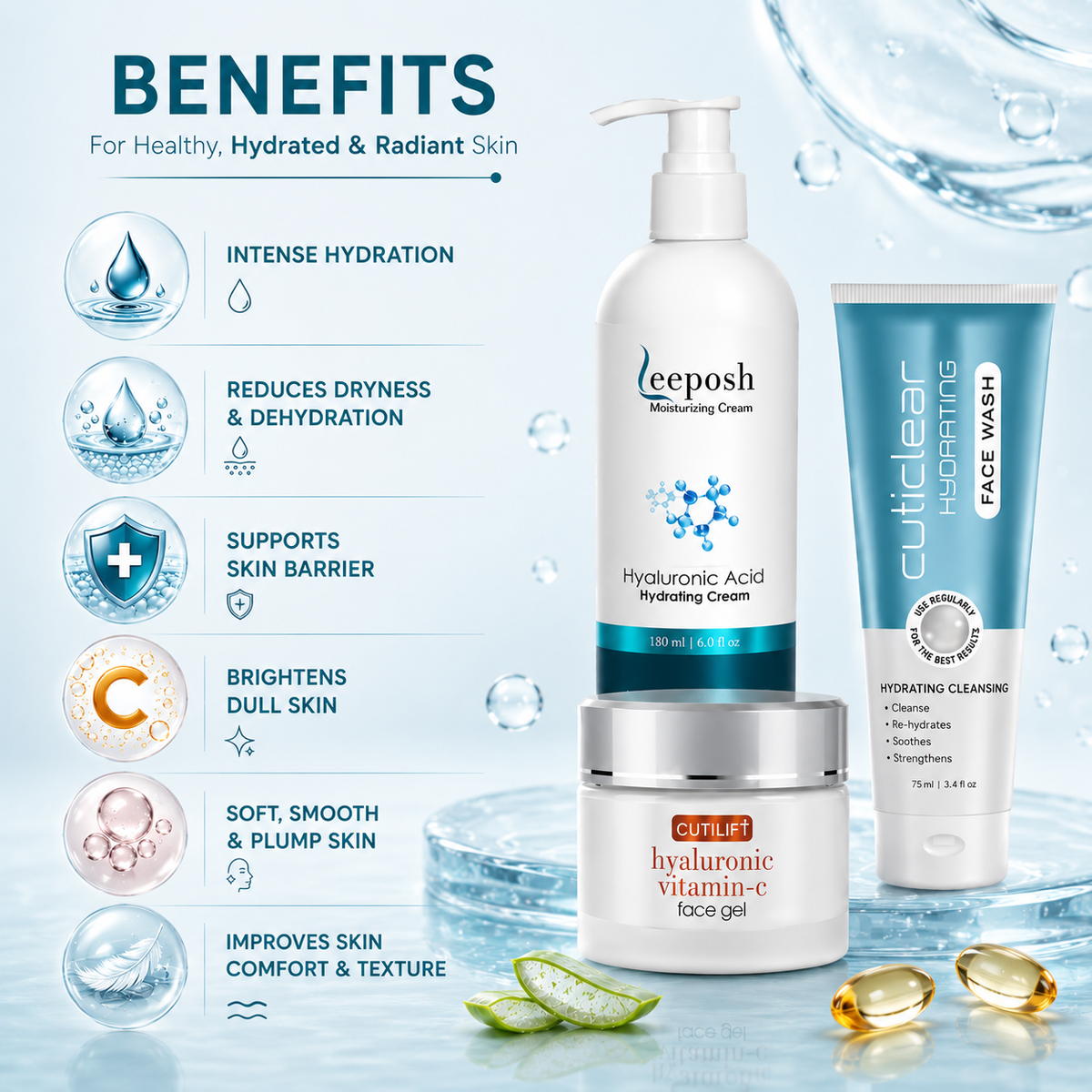 Dry Skin Nourishment Combo – Hydrate and Revitalize Your Skin