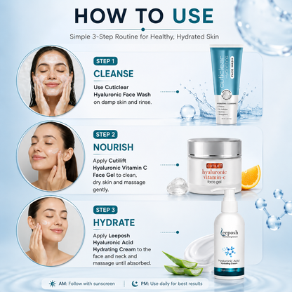 Dry Skin Nourishment Combo – Hydrate and Revitalize Your Skin