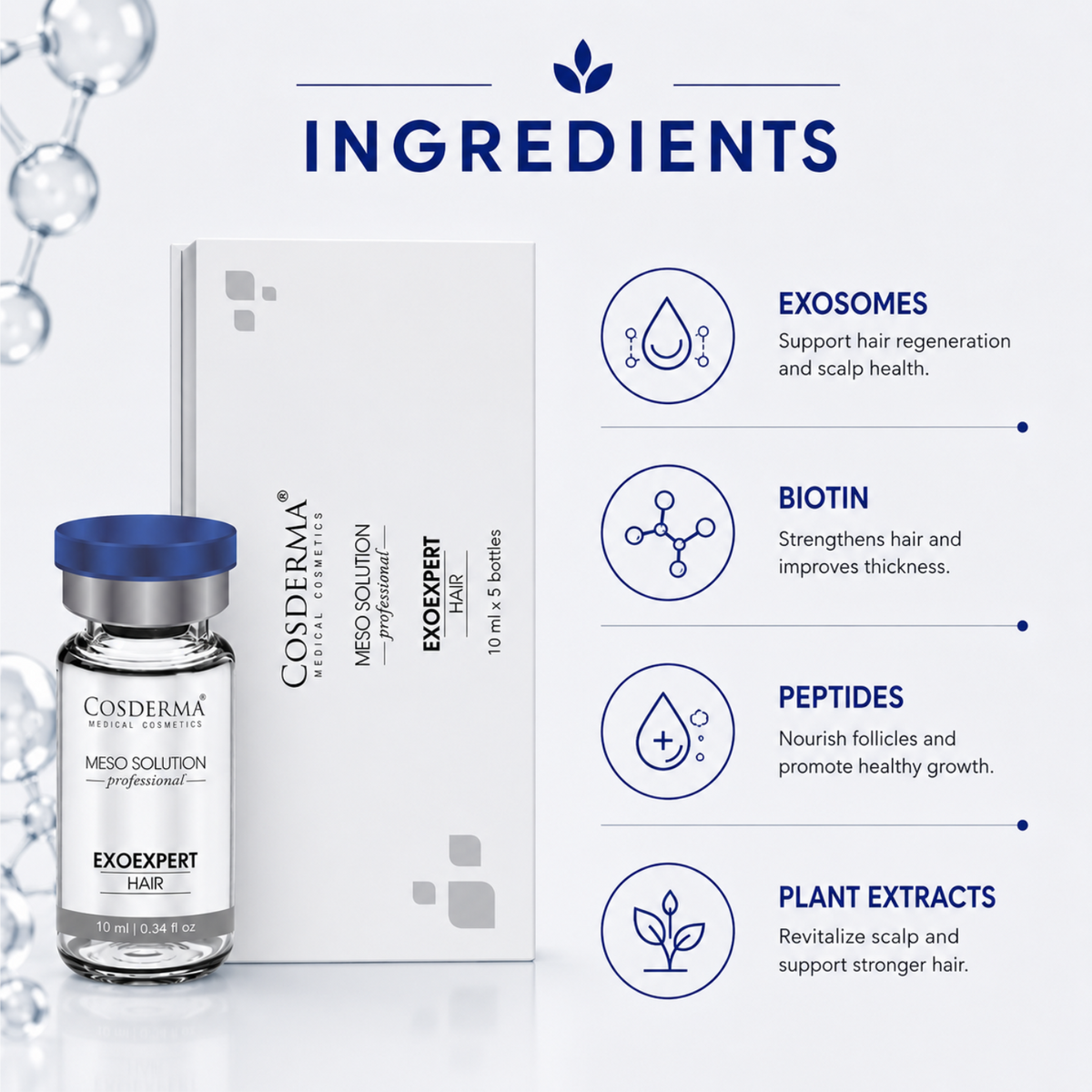 Cosderma Professional Meso Solution – EXOEXPERT HAIR (10ml x 5 Bottles)