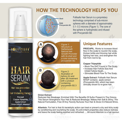 Follisafe Hair Regrowth Serum with Procapil, Copper Tripeptides & Apple Stem Cell