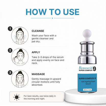 Cosderma Reneuvit Super Complex 9 Serum – Advanced Anti-Aging & Skin Renewal