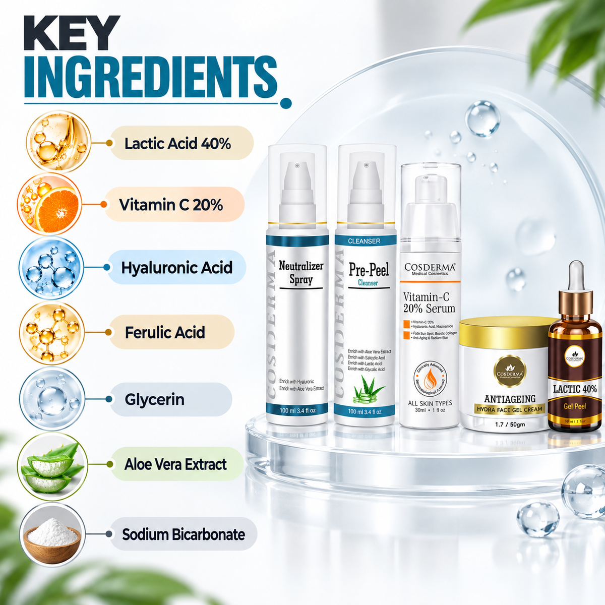 Glow Revive Pre-Peel & Anti-Aging Kit: Neutralizer Spray, Vitamin C Serum, Lactic 40% Gel Peel