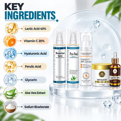 Glow Revive Pre-Peel & Anti-Aging Kit: Neutralizer Spray, Vitamin C Serum, Lactic 40% Gel Peel