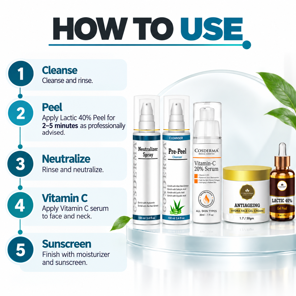 Glow Revive Pre-Peel & Anti-Aging Kit: Neutralizer Spray, Vitamin C Serum, Lactic 40% Gel Peel