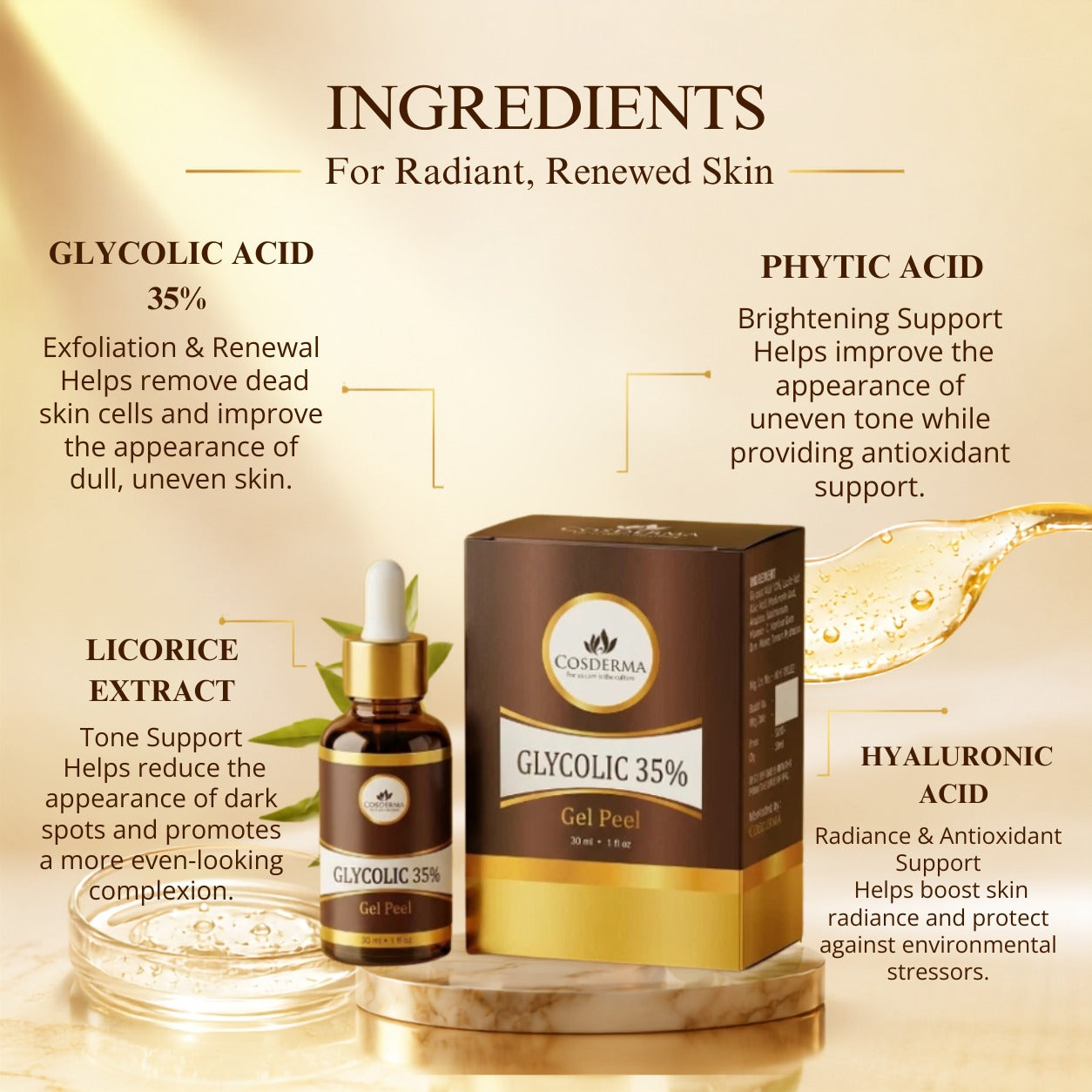 Cosderma Glycolic Acid 35% Gel Peel - Exfoliate, Smooth, & Revitalize Your Skin | Professional Derma Peel