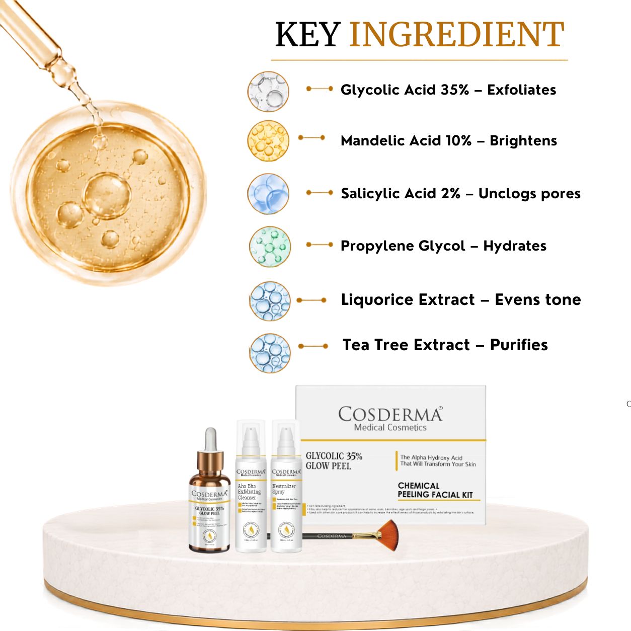 Cosderma Glycolic 35% Peel - Exfoliate, Smooth & Revitalize Skin | Chemical Peeling Facial Kit