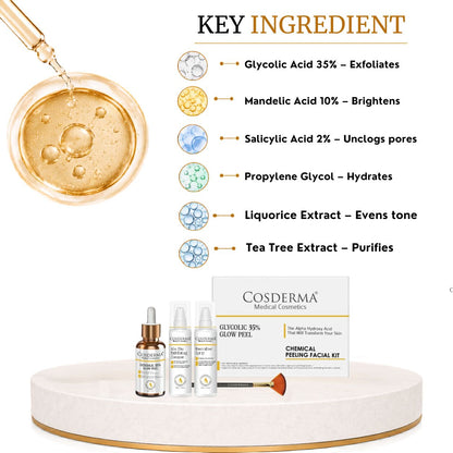 Cosderma Glycolic 35% Peel - Exfoliate, Smooth & Revitalize Skin | Chemical Peeling Facial Kit