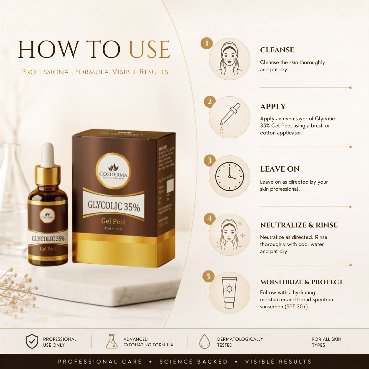 Cosderma Glycolic Acid 35% Gel Peel - Exfoliate, Smooth, & Revitalize Your Skin | Professional Derma Peel