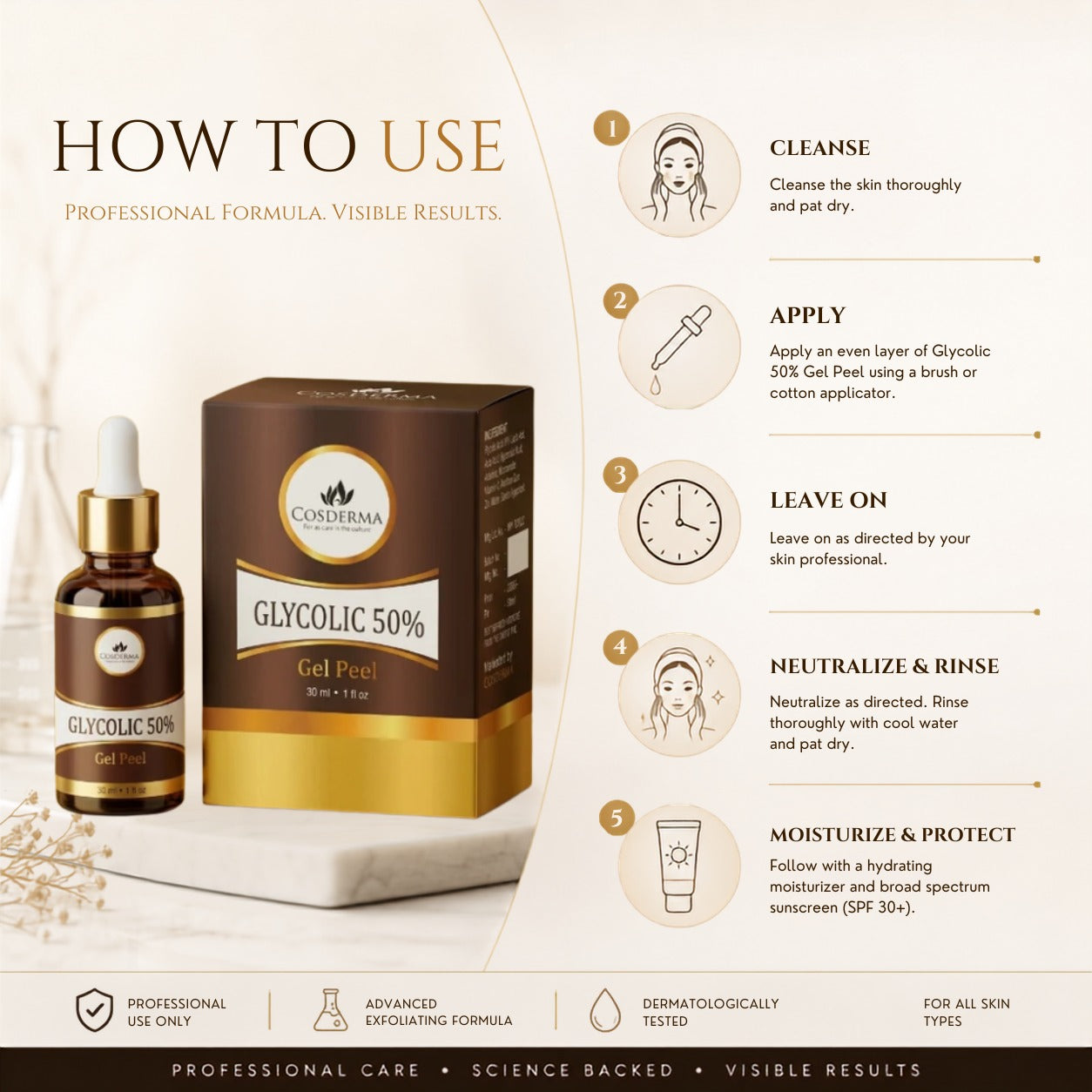 Cosderma Glycolic Peel 50% - Exfoliate & Brighten Your Skin | Professional Derma Peel