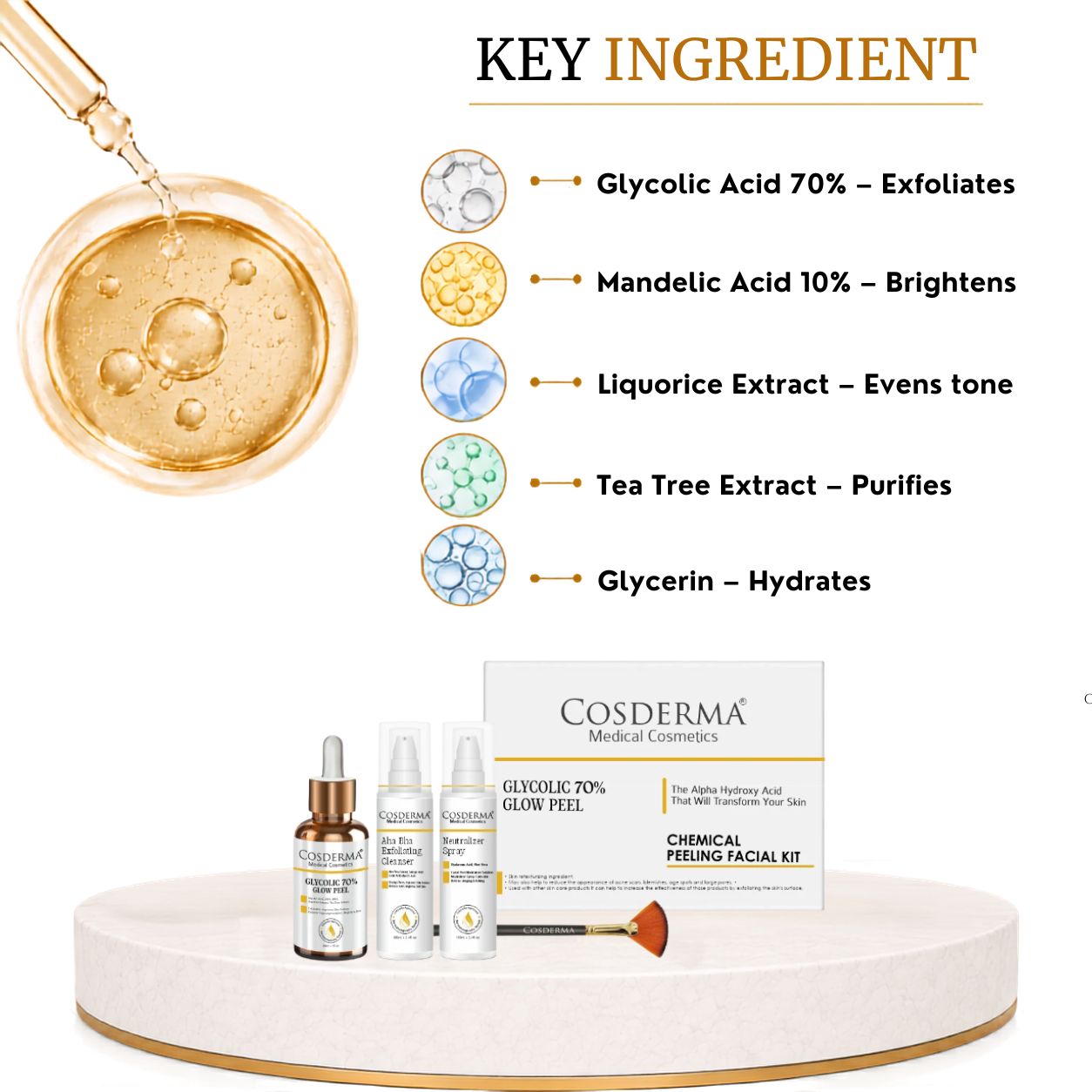 Cosderma Glycolic 70% Glow Peel - Deep Exfoliation & Skin Renewal | Chemical Peeling Facial Kit