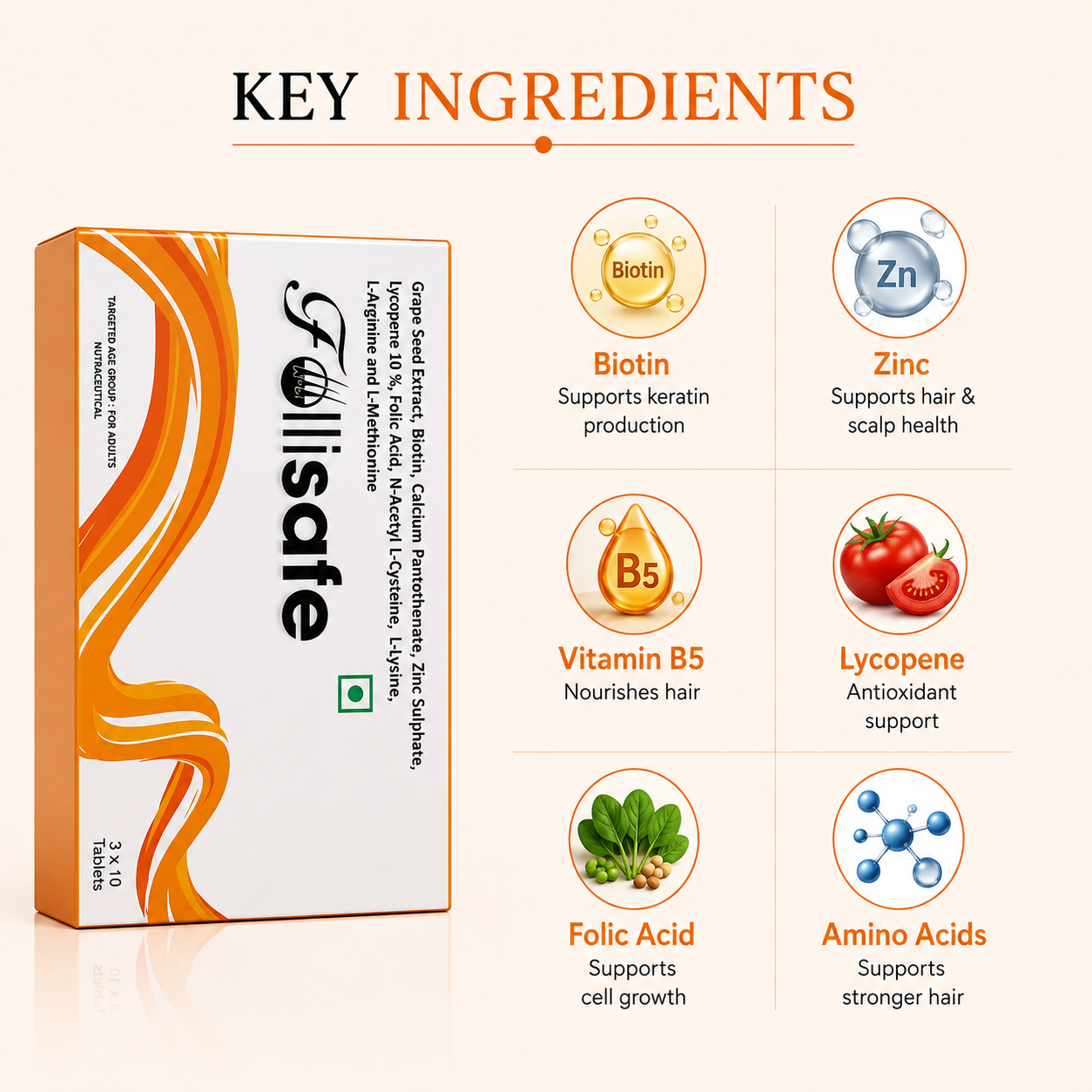Follisafe Hair Regrowth Tablets (30 Tablets)
