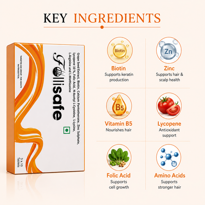 Follisafe Hair Regrowth Tablets (30 Tablets)