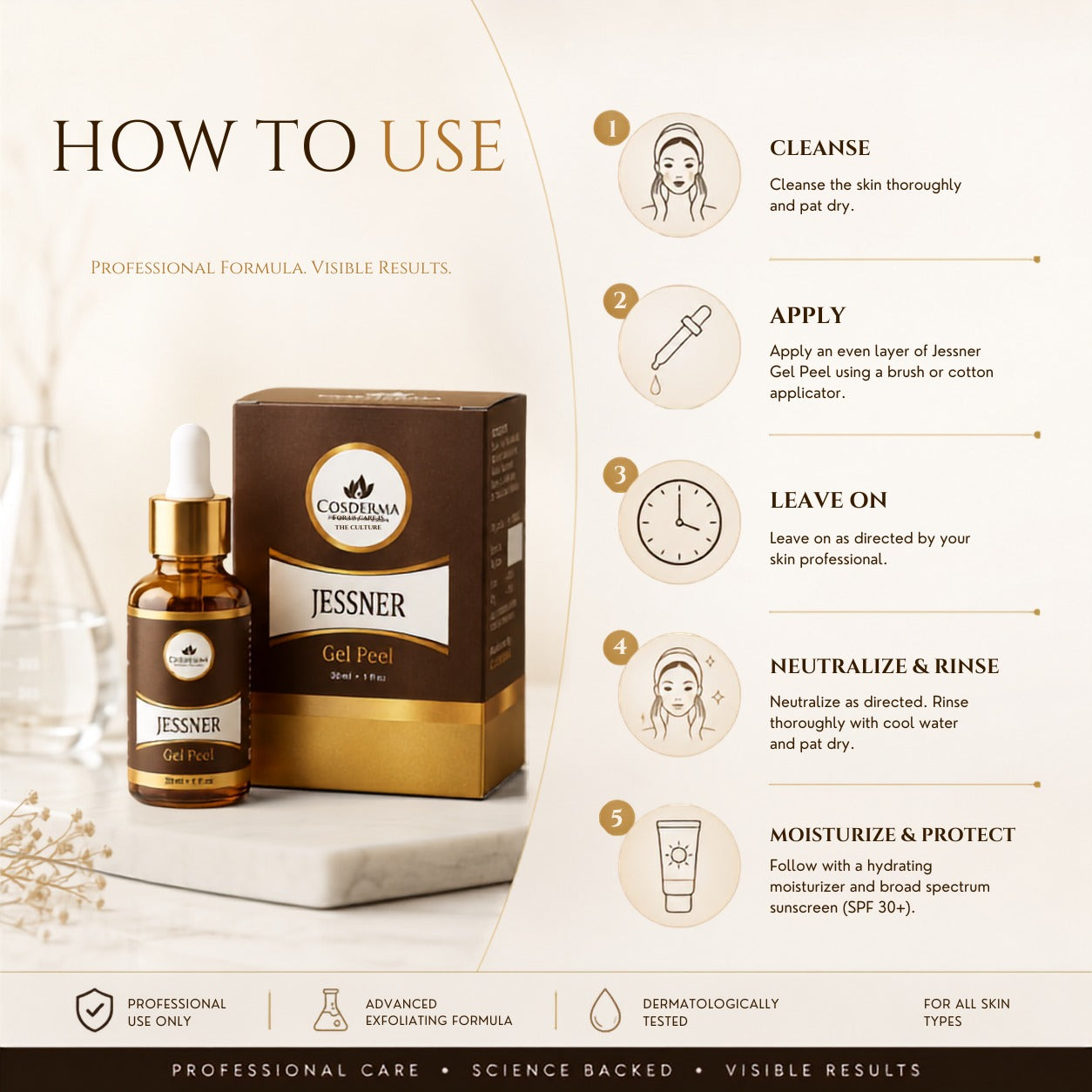 Cosderma Jessner Gel Peel – Advanced Chemical Peel for Acne Scars, Fine Lines, and Pigmentation