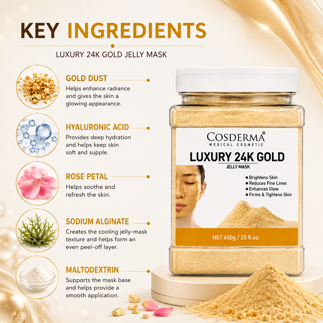 Cosderma Luxury 24K Gold Jelly Mask jar shown on a beige promotional graphic with ingredient callouts and gold powder scattered around. The product is a clear plastic jar with a white cap and a cream-colored label featuring gold text and a photo of a woman's face.