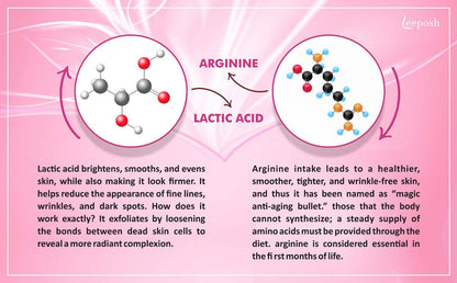 Leeposh Argee Peel - Lactic Acid & Arginine for Youthful, Radiant Skin