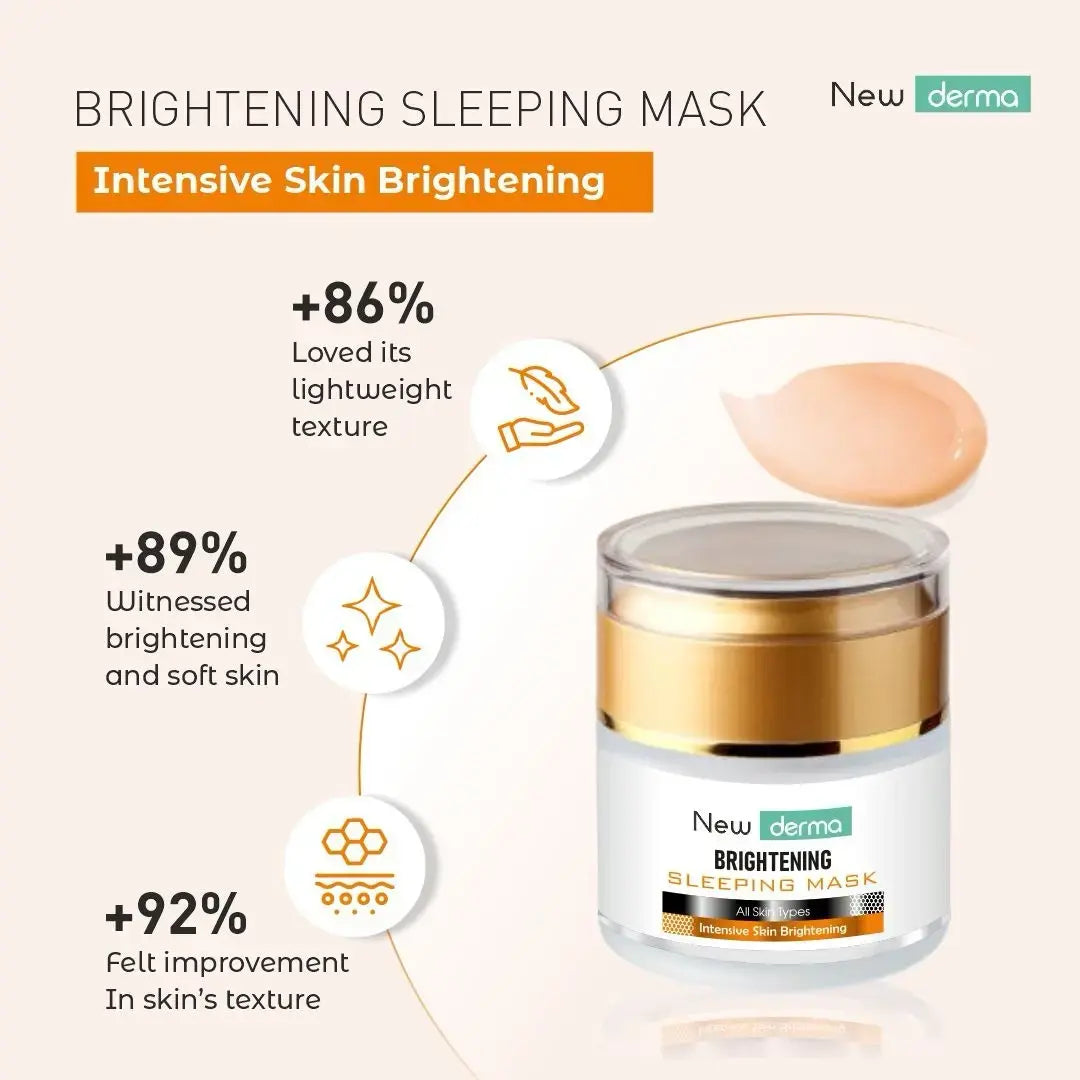 Newderma Brightening Sleeping Mask | Overnight Radiance Boost