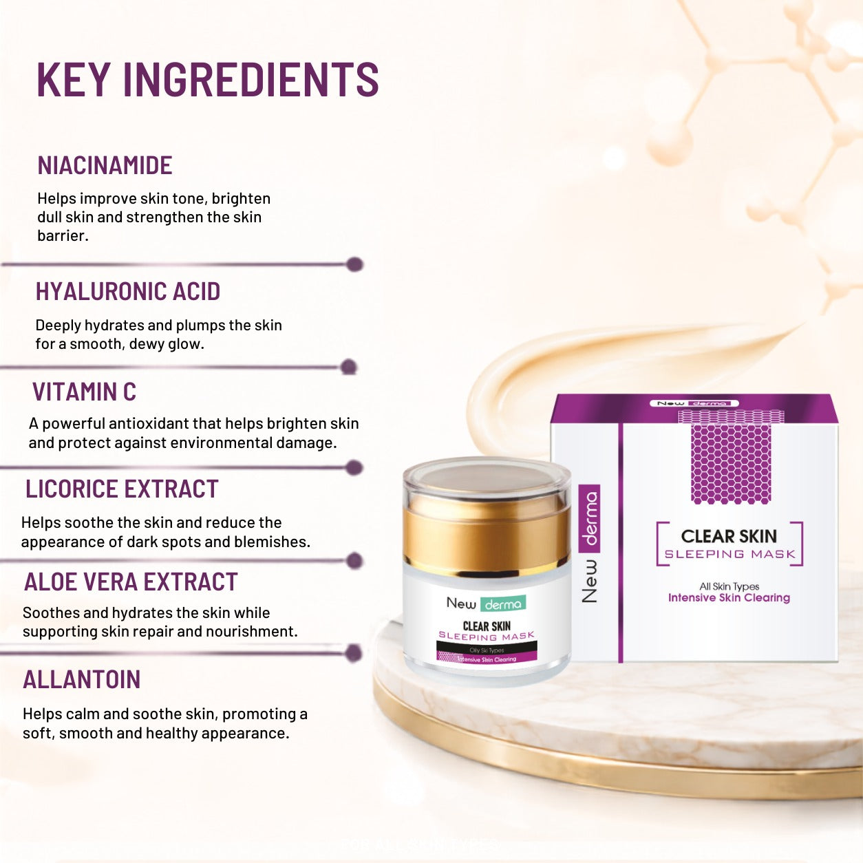 Newderma Clear Skin Sleeping Masque for Acne & Oil Control