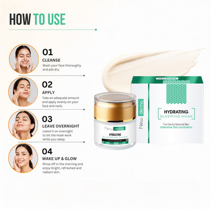 Newderma Hydrating Sleeping Masque | Overnight Skin Moisture Boost