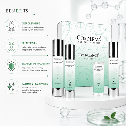 Cosderma Oxy Balance Facial Kit – 4 Step Oxygen Infusion Facial for Acne-Prone & Oily Skin (10 Sessions)