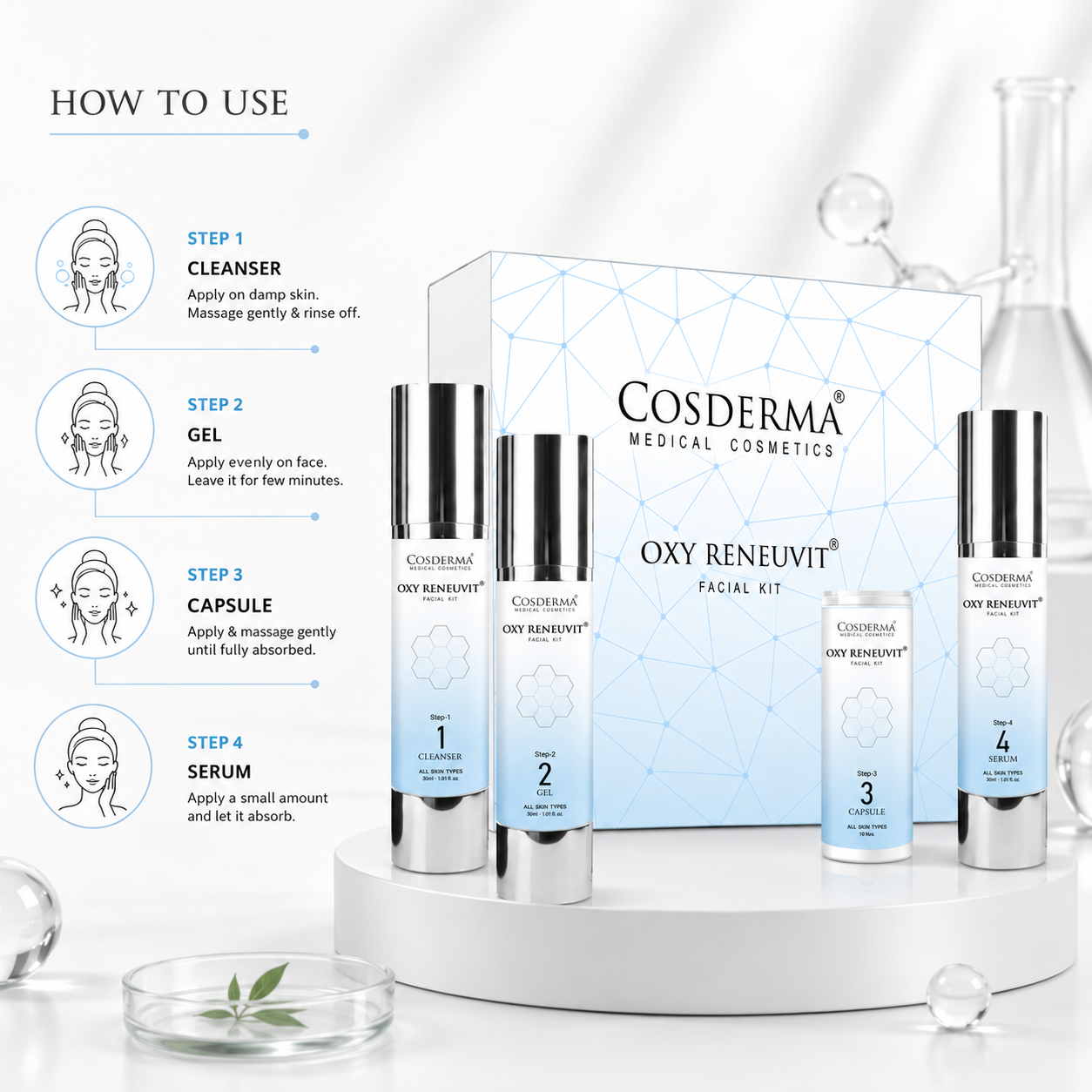 Cosderma Oxy Balance Facial Kit – 4 Step Oxygen Infusion Facial for Acne-Prone & Oily Skin (10 Sessions)