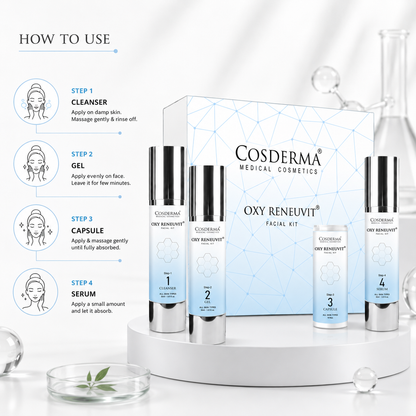 Cosderma Oxy Balance Facial Kit – 4 Step Oxygen Infusion Facial for Acne-Prone & Oily Skin (10 Sessions)