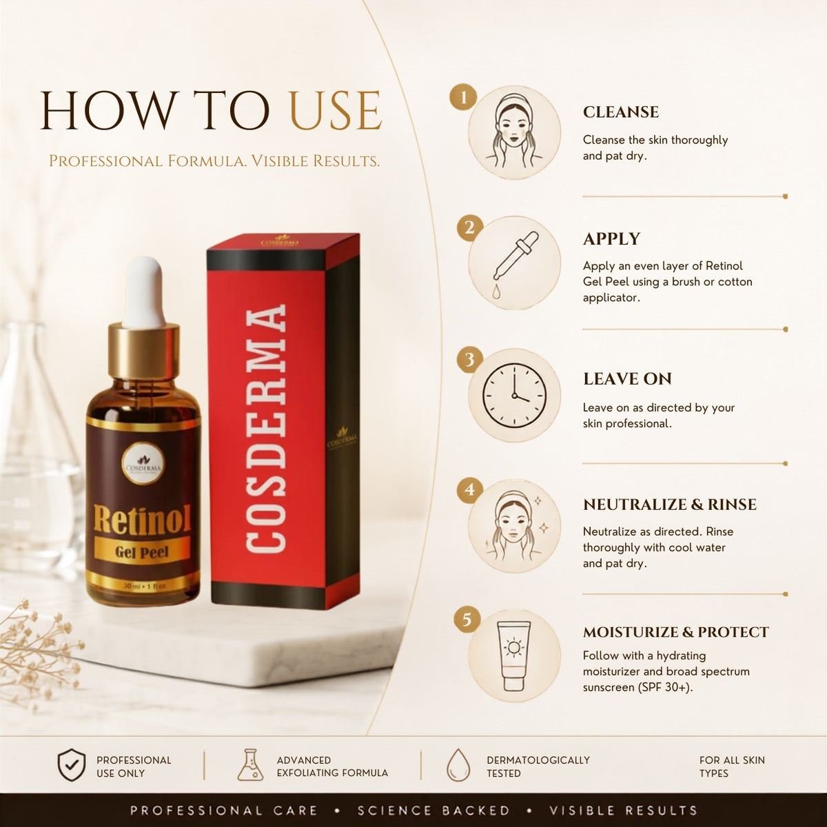 Cosderma Retinol Peel – Advanced Skin Rejuvenation for Fine Lines and Pigmentation