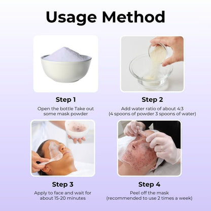 Cosderma Niacinamide Jelly Mask – Pore-Minimizing, Oil-Control & Brightening Face Mask (650gm)