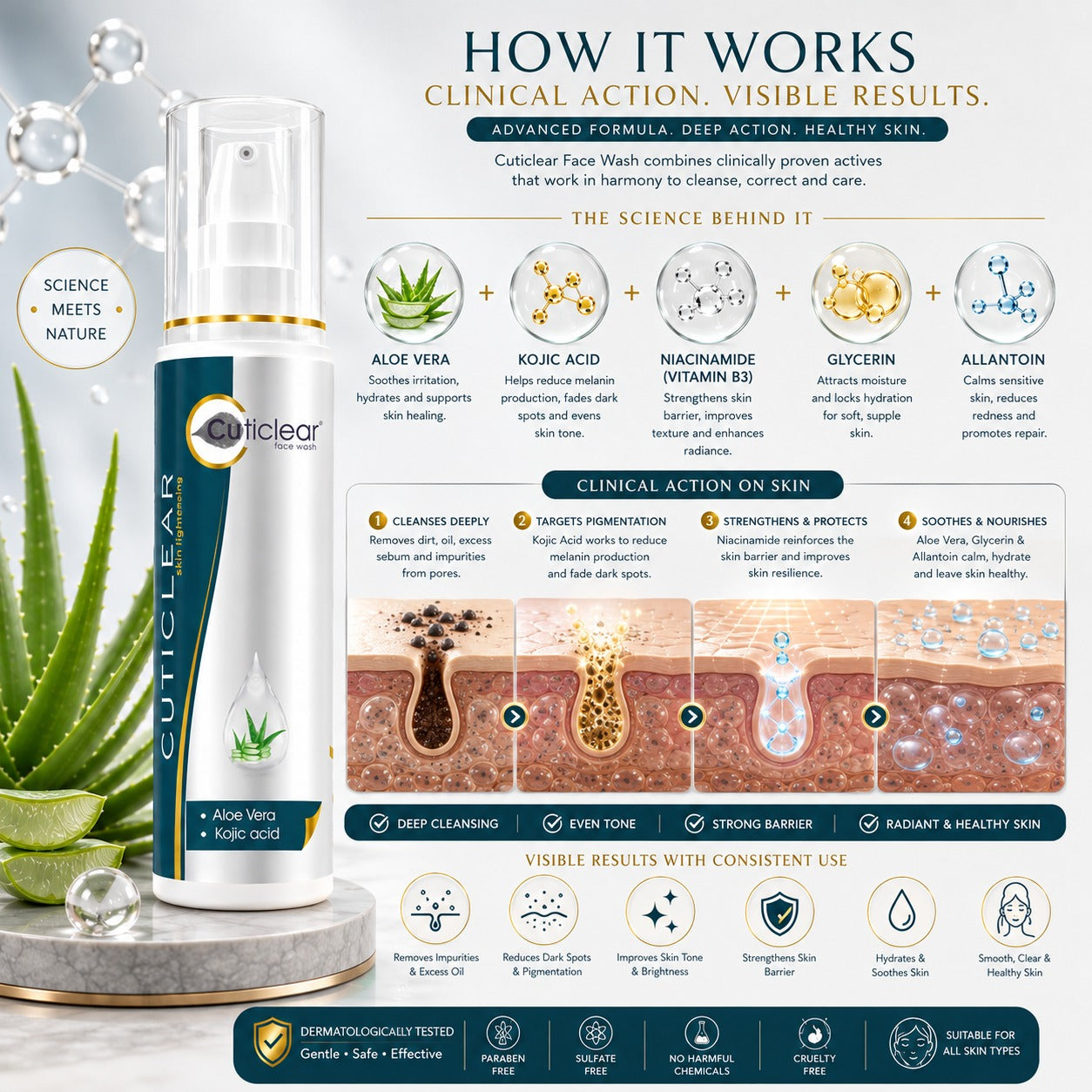 Cuticlear Skin Lightening Face Wash with Kojic Acid, Aloe Vera & Gold Dust – 100ml