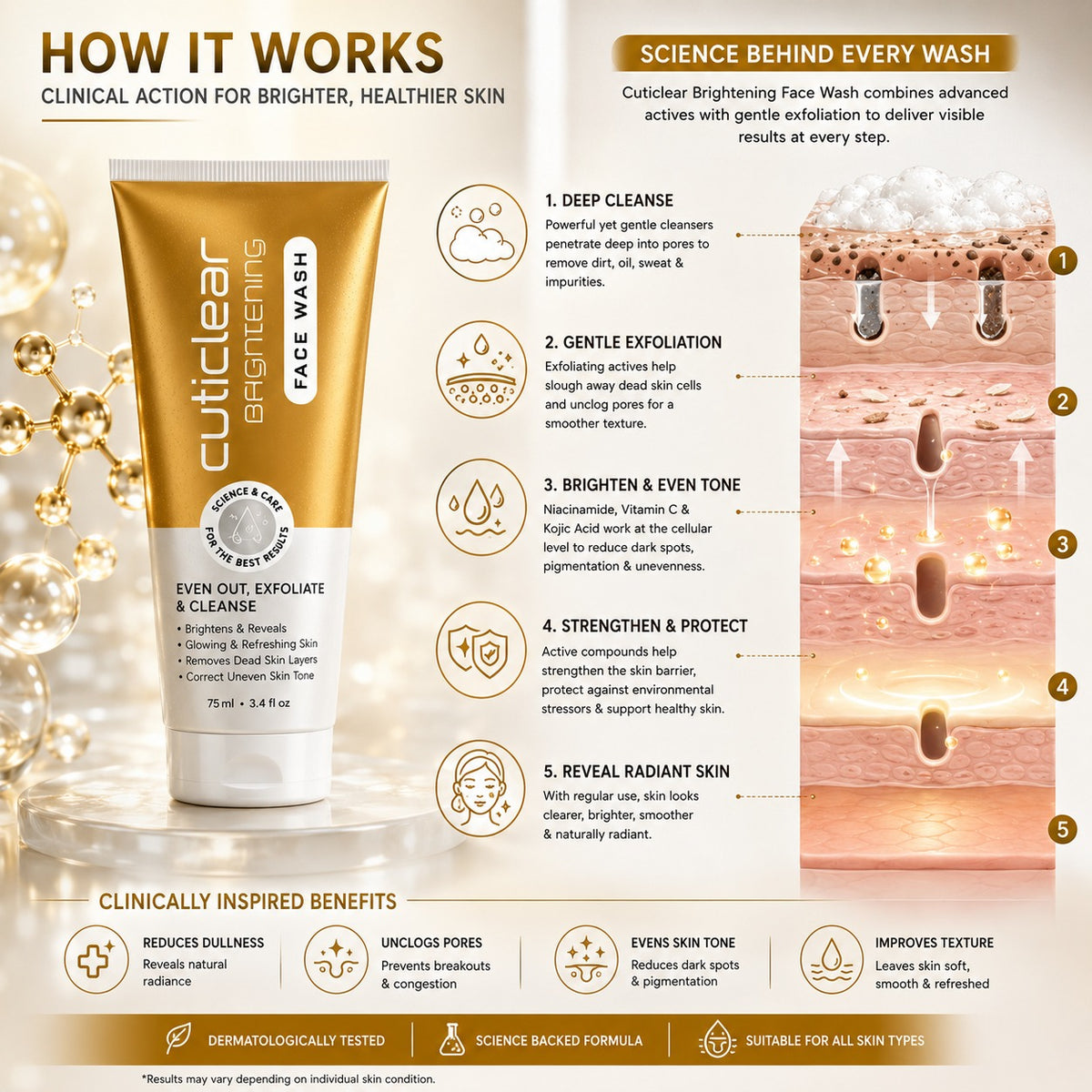 Cuticlear Brightening Face Wash | Exfoliate & Even Skin Tone
