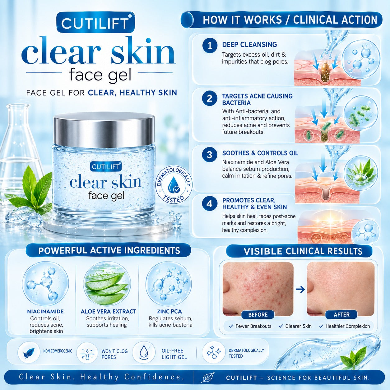 Cutilift Clear Skin Face Gel - Natural Glow and Anti-Acne Treatment (30g)