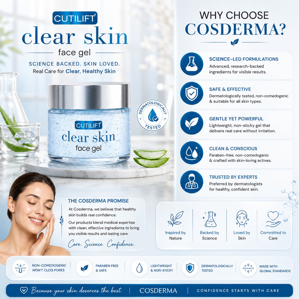 Cutilift Clear Skin Face Gel - Natural Glow and Anti-Acne Treatment (30g)