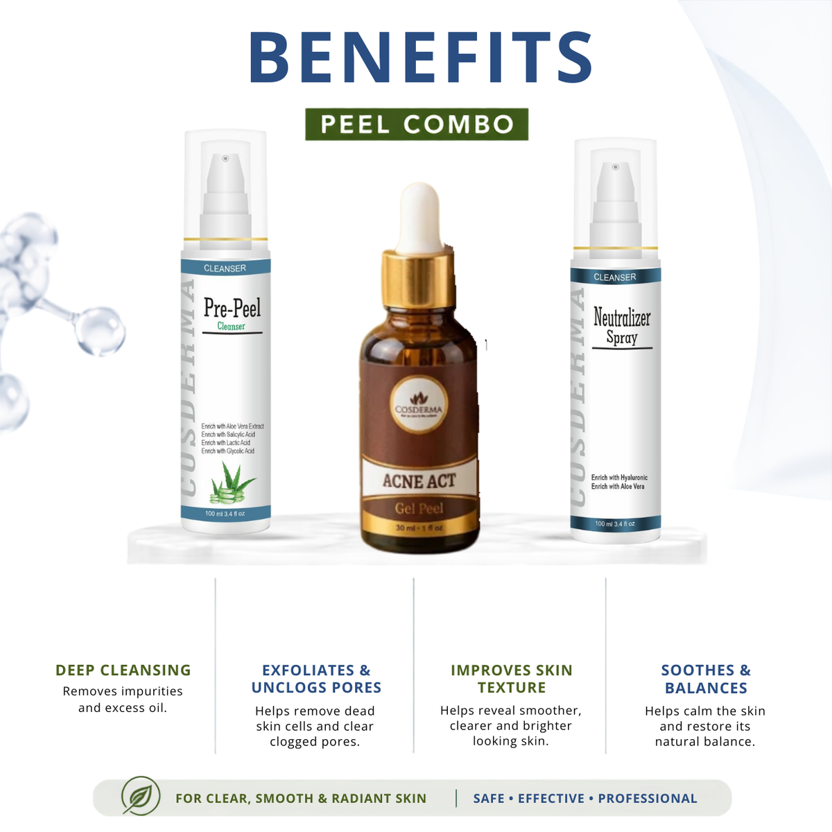 A promotional graphic for a skincare 'PEEL COMBO' showing three products from the brand Kala Skin Care: Pre-Peel Cleanser, Acne Act Gel, and Neutralizer Spray, arranged on a white background with text detailing their benefits.