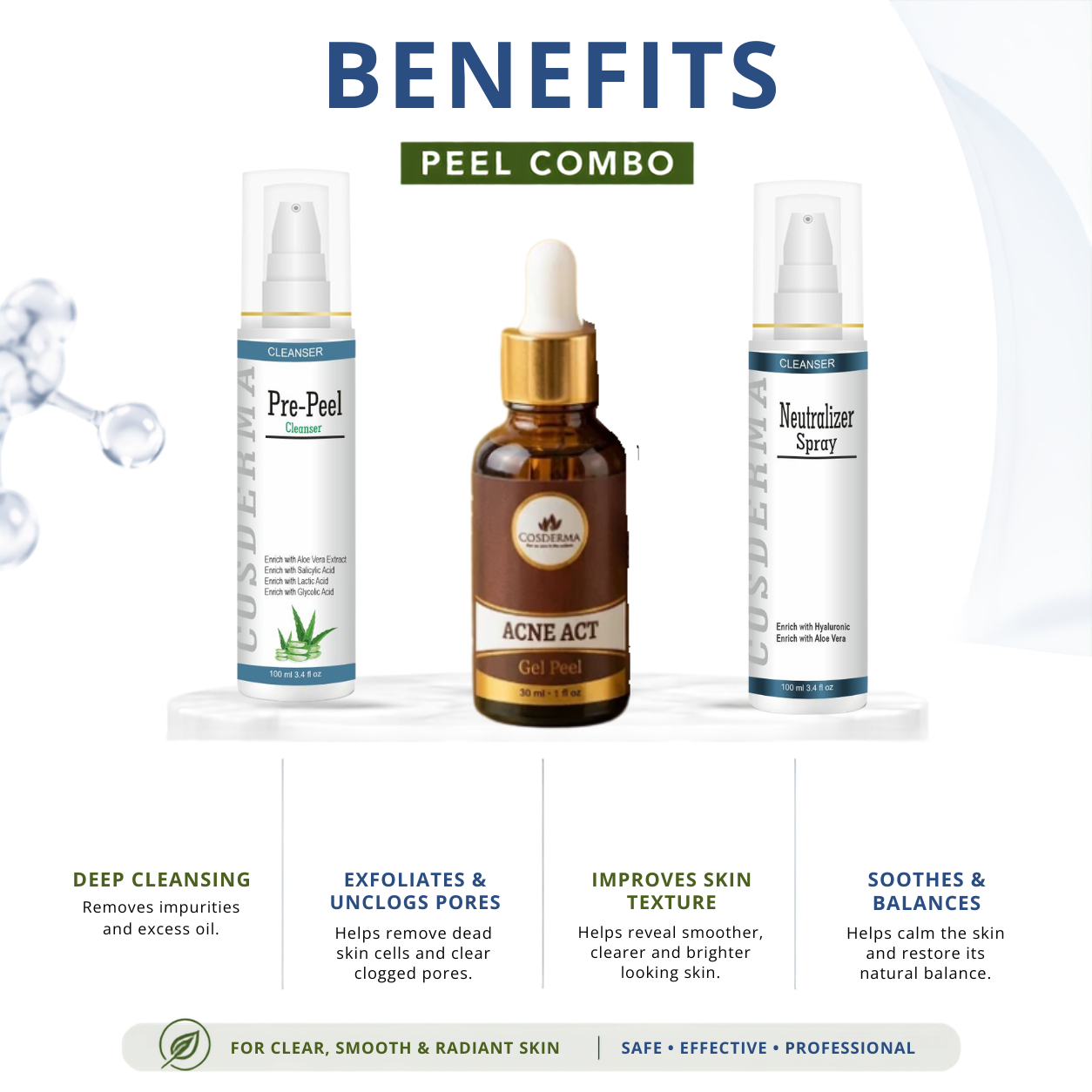 A promotional graphic for a skincare 'PEEL COMBO' showing three products from the brand Kala Skin Care: Pre-Peel Cleanser, Acne Act Gel, and Neutralizer Spray, arranged on a white background with text detailing their benefits.