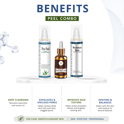 Cosderma Glycolic 35% Peel Combo – Pre Peel Cleanser, Glycolic Gel Peel & Neutralizer Spray for Acne, Pigmentation & Skin Renewal