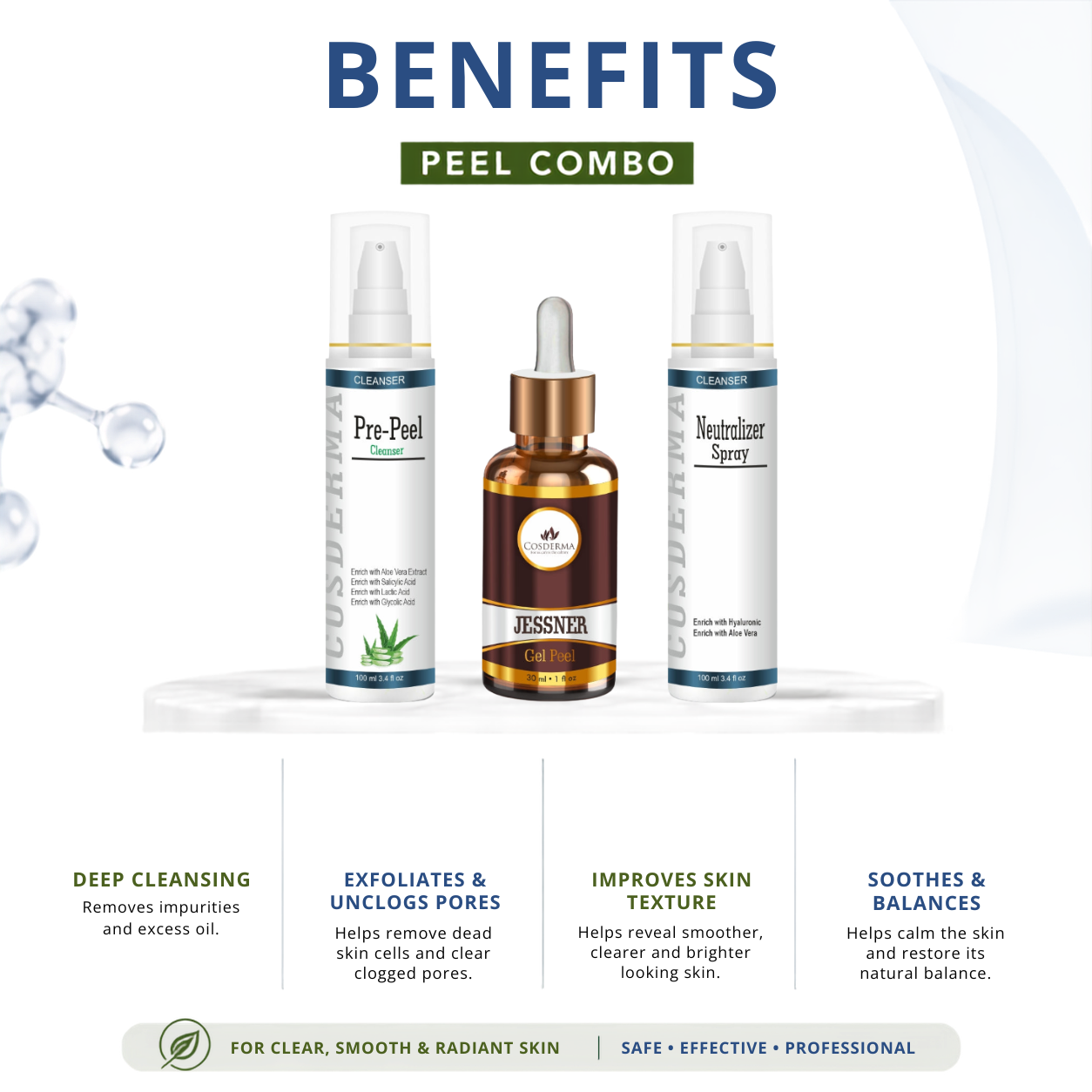 Cosderma Mandelic Peel Combo – Pre Peel Cleanser, Mandelic 25% Gel Peel & Neutralizer Spray for Acne, Pigmentation & Skin Brightening