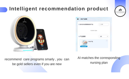 Cosderma Cosmirror Advanced Skin Analyzer | Comprehensive Skin Analysis System