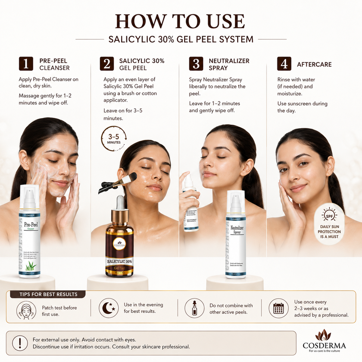 Cosderma Salicylic 30% Peel Combo – Pre Peel Cleanser, Salicylic Gel Peel & Neutralizer Spray for Acne, Oily Skin & Pigmentation