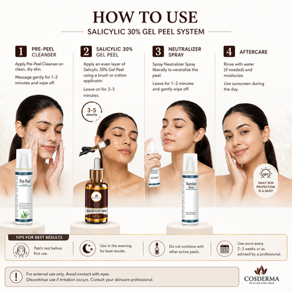 Cosderma Salicylic 30% Peel Combo – Pre Peel Cleanser, Salicylic Gel Peel & Neutralizer Spray for Acne, Oily Skin & Pigmentation