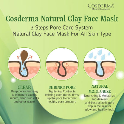 Cosderma Natural Clay Acne Face Mask - Green Tea & Tea Tree Formula | Purify & Detoxify