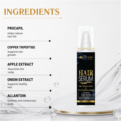 Follisafe Longa Hair Serum – Professional Hair Loss Prevention & Thickening Therapy