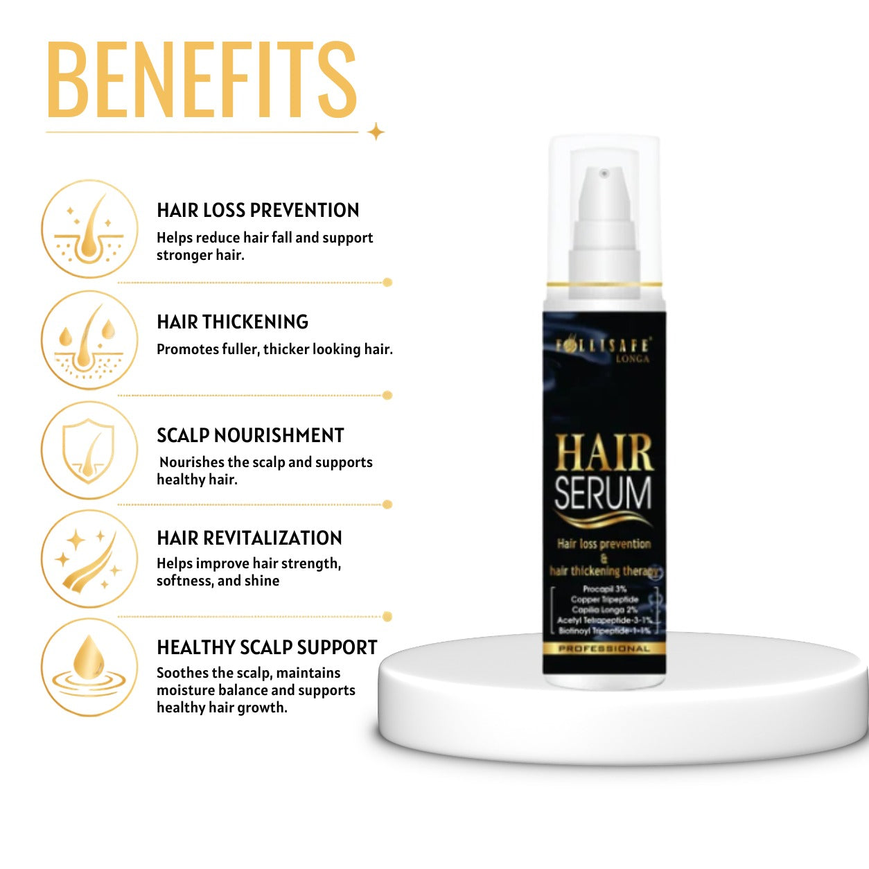 Follisafe Longa Hair Serum – Professional Hair Loss Prevention & Thickening Therapy
