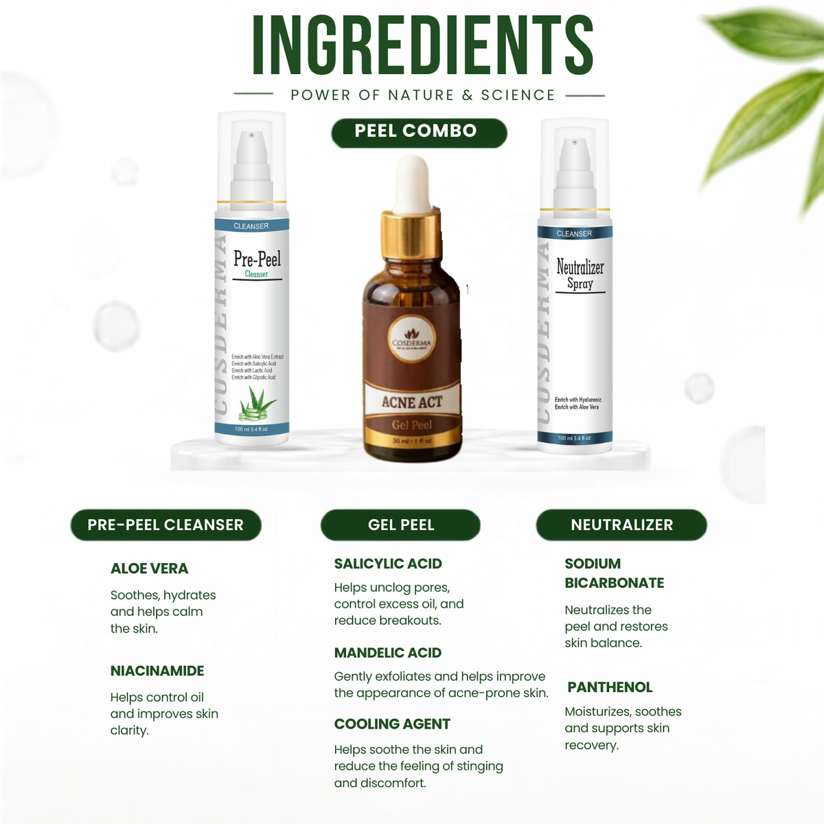 A skincare ingredients infographic titled 'INGREDIENTS' showing a three-step 'PEEL COMBO' set: Pre-Peel Cleanser, Gel Peel, and Neutralizer Spray. The products are arranged on a white background with descriptive text below each bottle detailing their active ingredients and benefits.