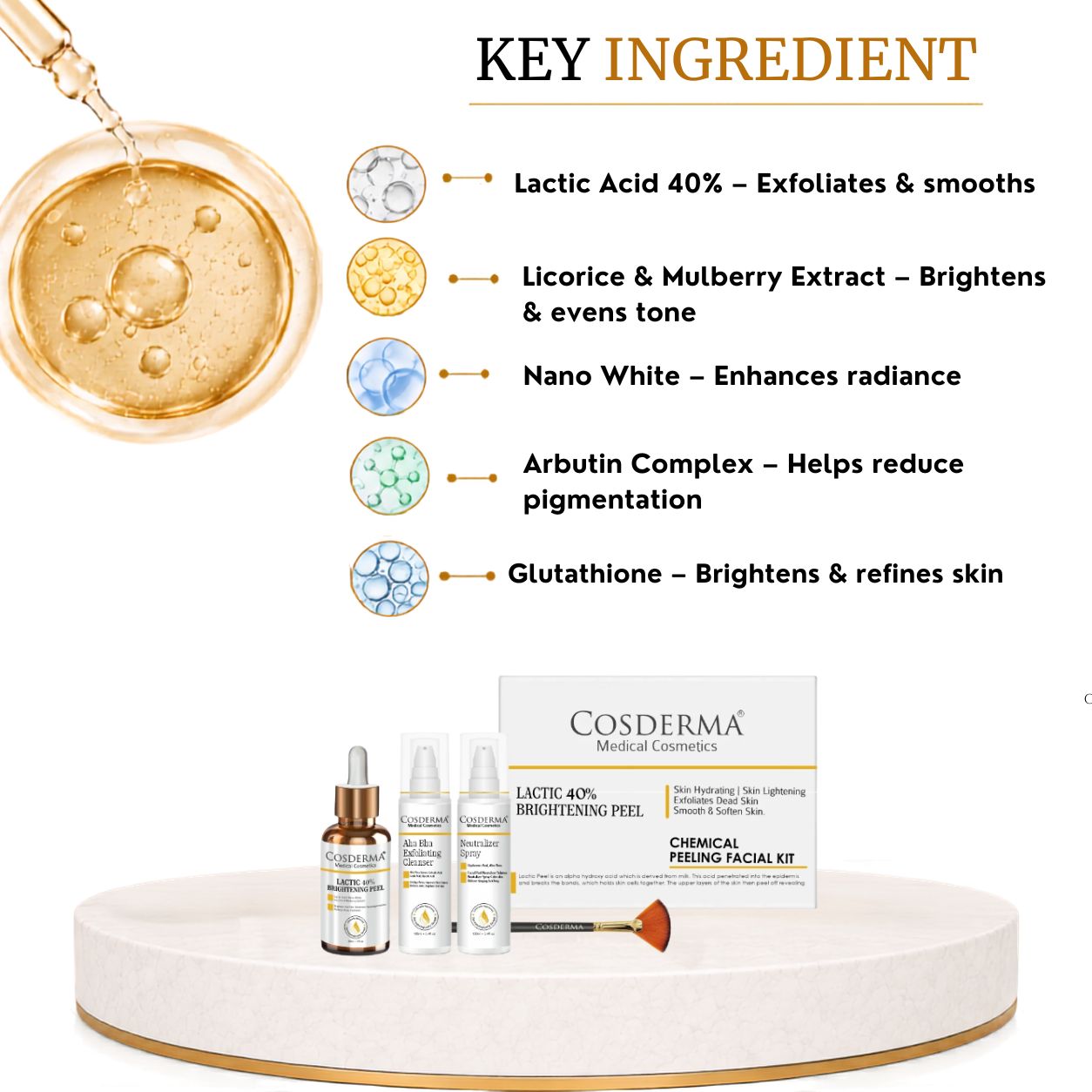Cosderma Lactic 40% Brightening Peel - Rejuvenate & Brighten Your Skin | Chemical Peeling Facial Kit