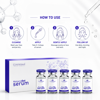 Cosderma MelanoOut Serum - Best Serum for Hyperpigmentation, Dark Spots & Brightening | Professional Serum
