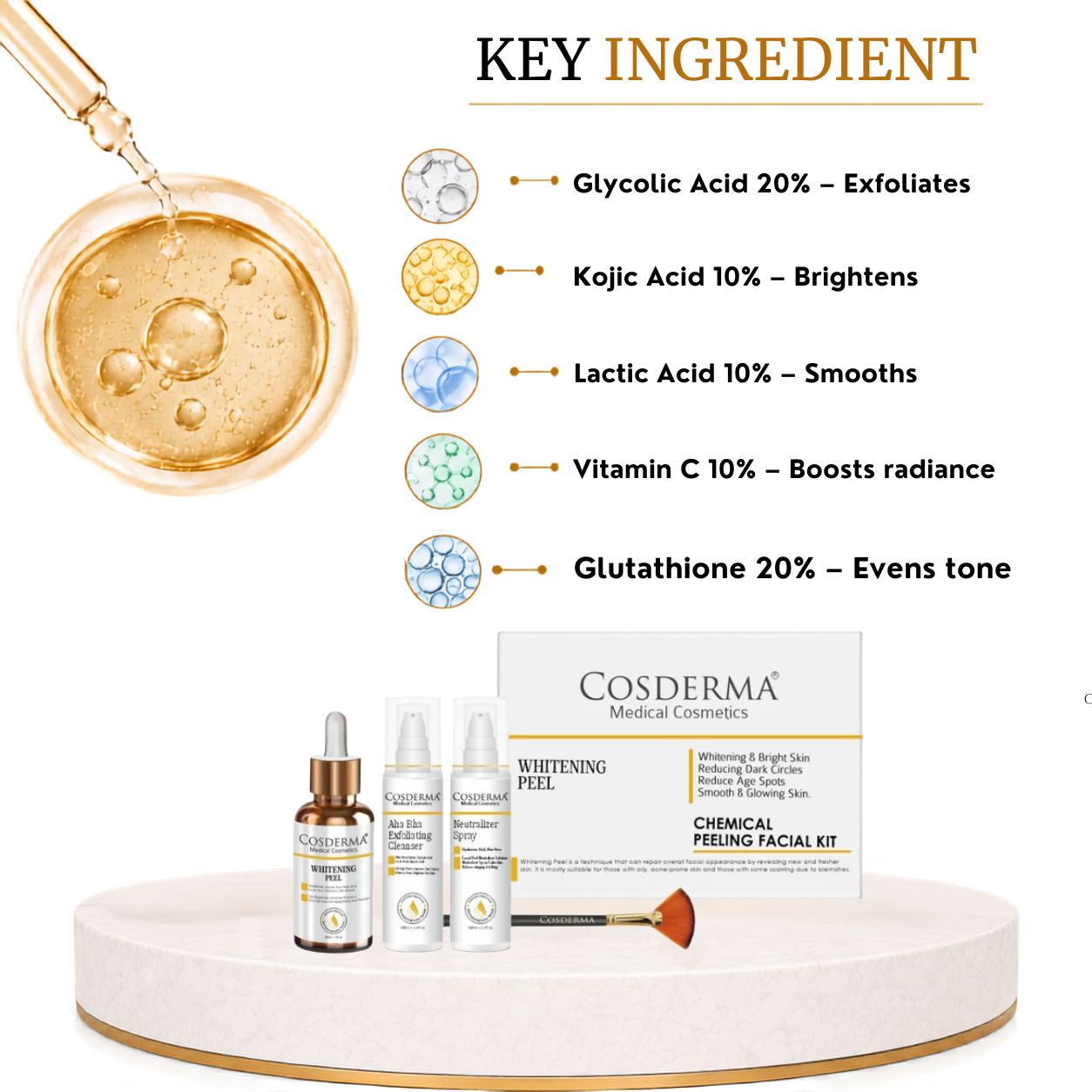 Cosderma Whitening Peel Facial Kit for Glowing, Smooth, and Bright Skin | Chemical Peeling Facial Kit
